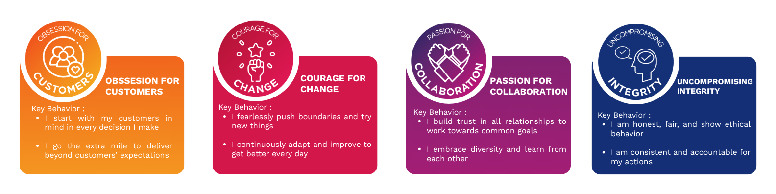 Descriptive Alt Text